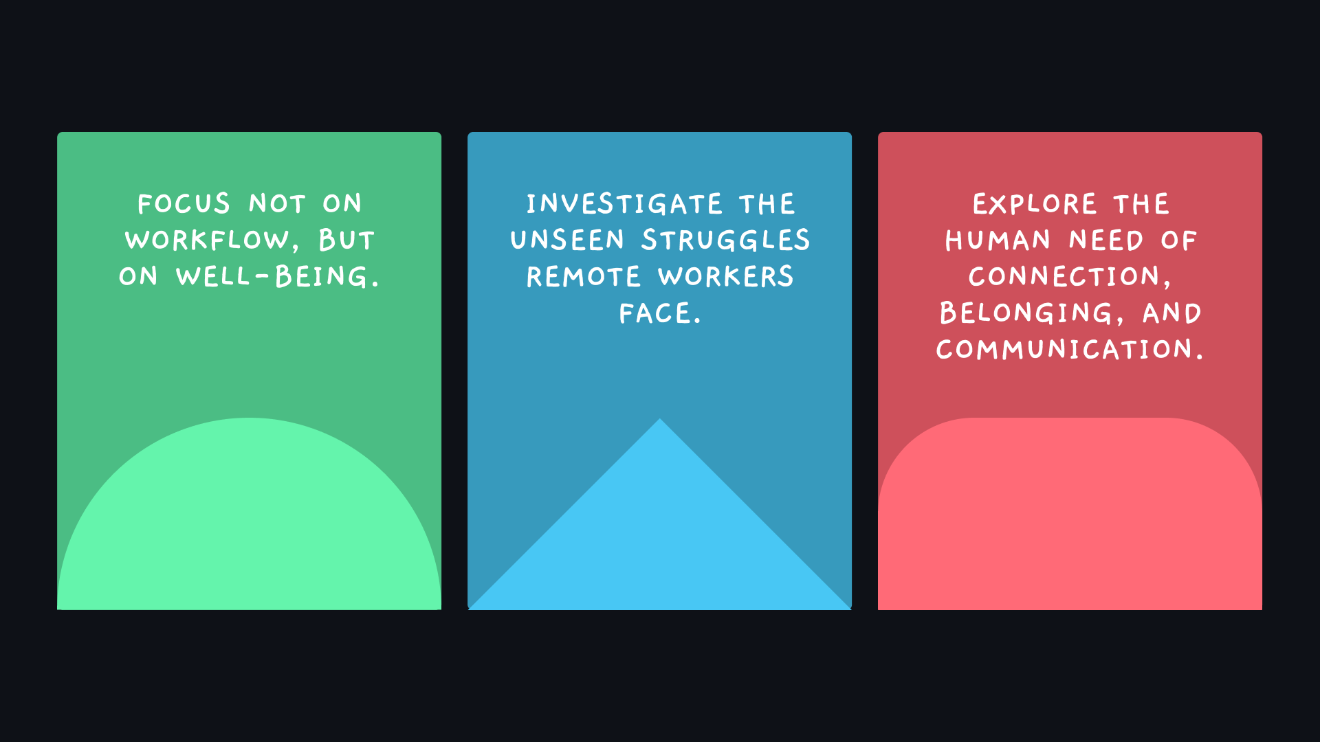 Apple Family Solution Mockup